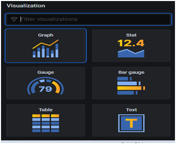 Grafana