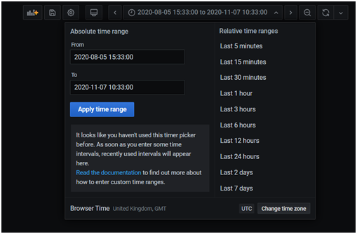 Grafana