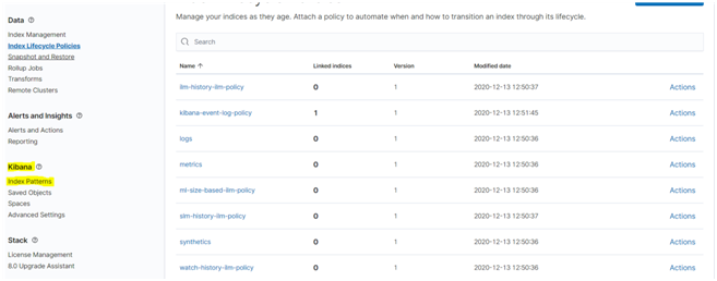 ELK and Grafana Integration