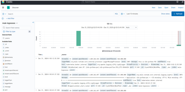 ELK and Grafana Integration