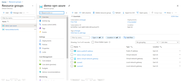 Setting up of VPC and VPN