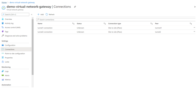 Setting up of VPC and VPN