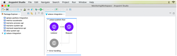 Solace - MuleSoft Integration