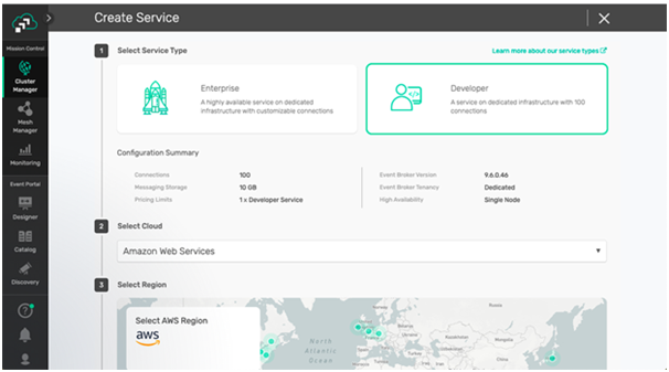 Solace - MuleSoft Integration